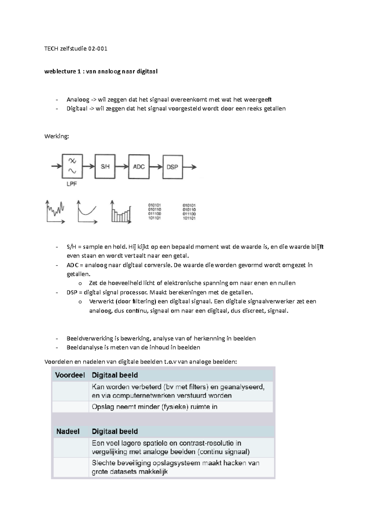 TECH Zelfstudie Periode 2 - TECH Zelfstudie 02- Weblecture 1 : Van ...