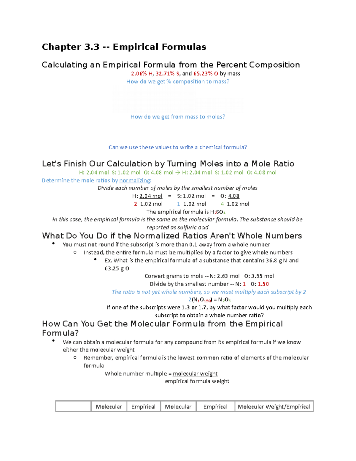 Chem chapter 3 - Chapter 3 - Empirical Formulas Calculating an ...