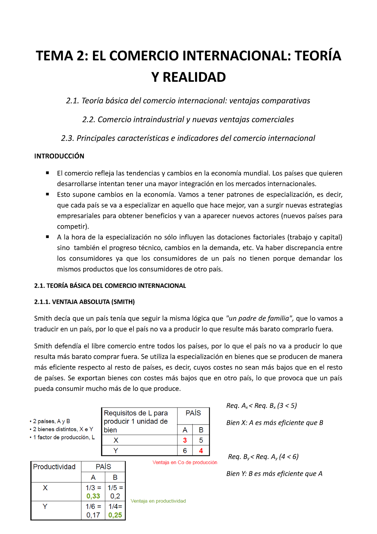 Tema 2 Tema 2 Tema 2 El Comercio Internacional TeorÍa Y Realidad 2 Teoría Básica Del 8293