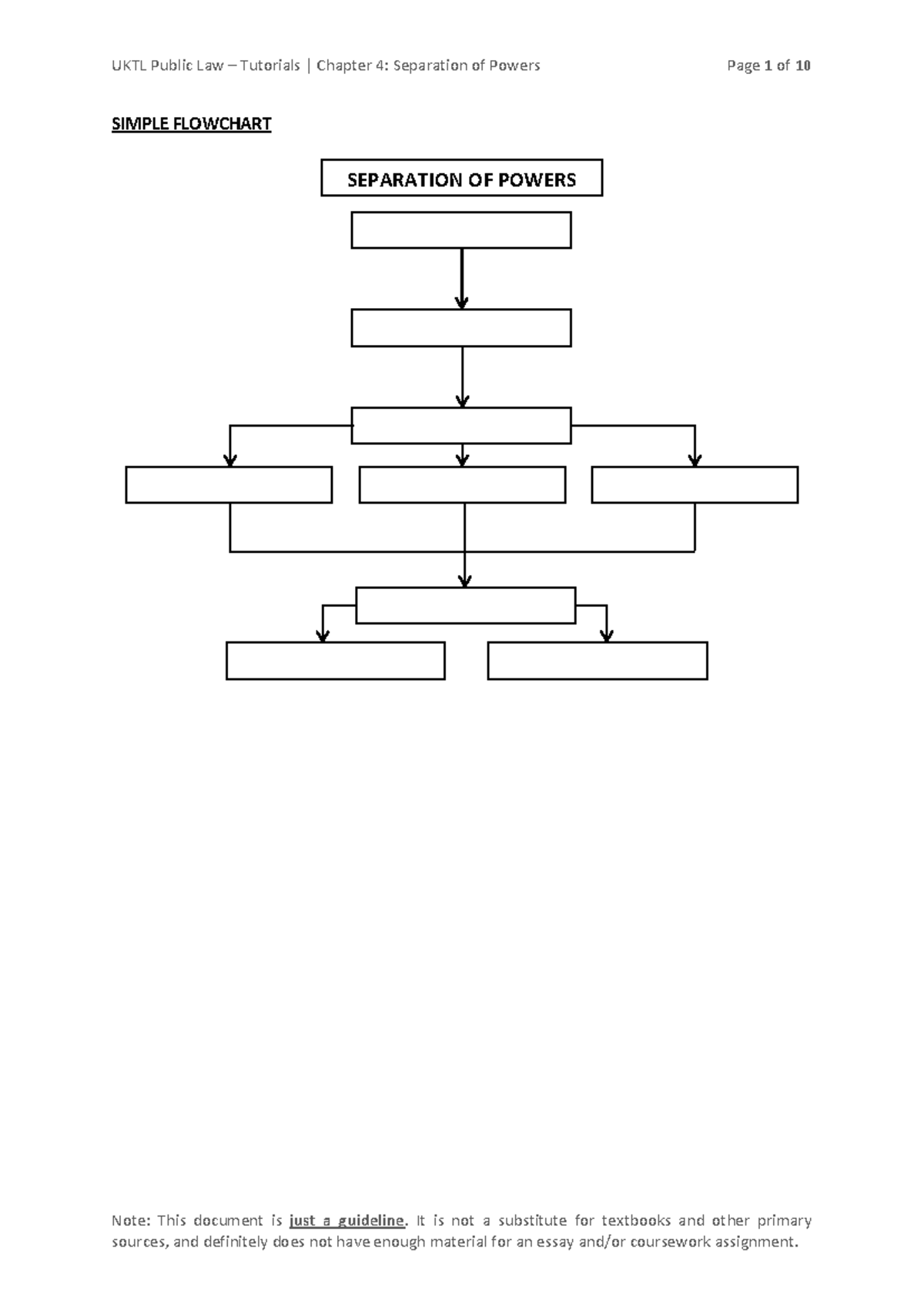 Chapter 4 - Separation of Powers (tutorials) - Note: This document is ...