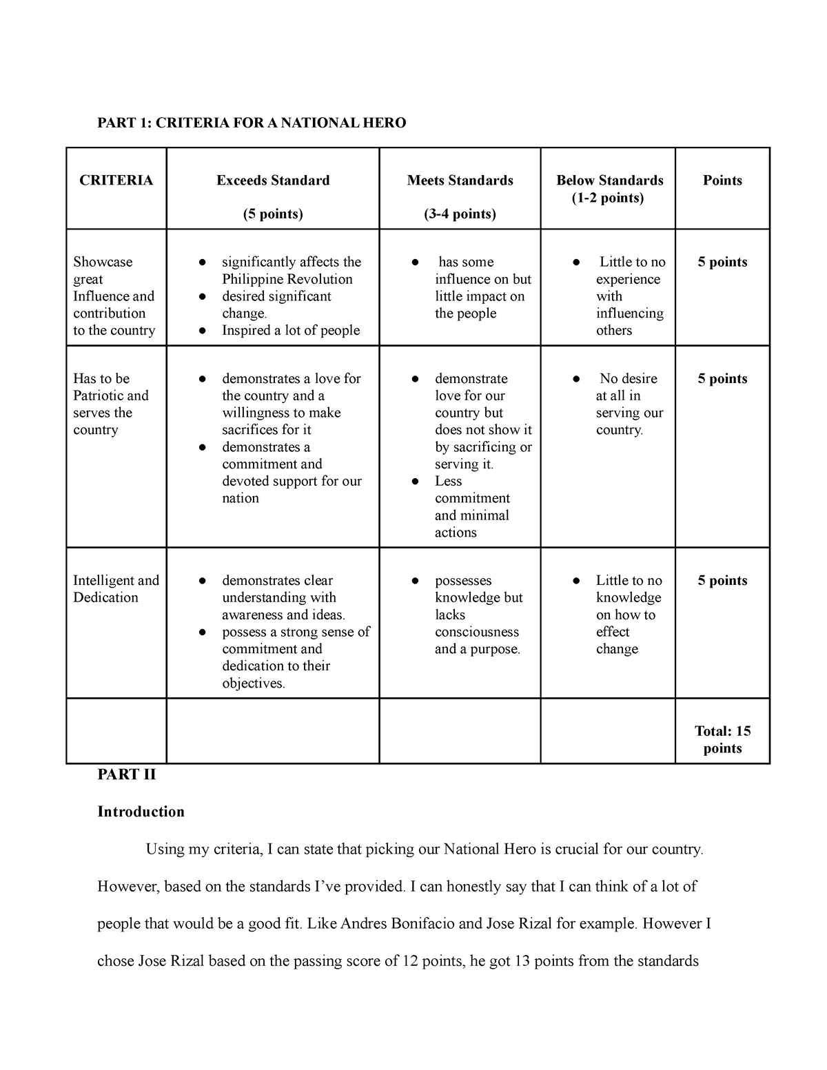 criteria for national hero essay