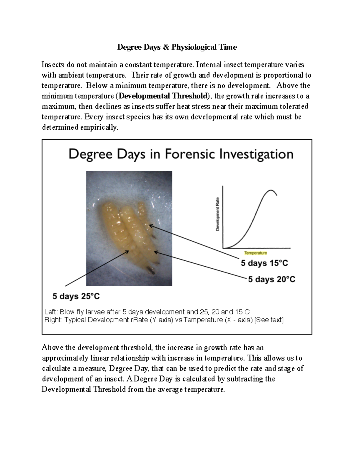 Degree days assignment 2020 - Degree Days & Physiological Time Insects ...