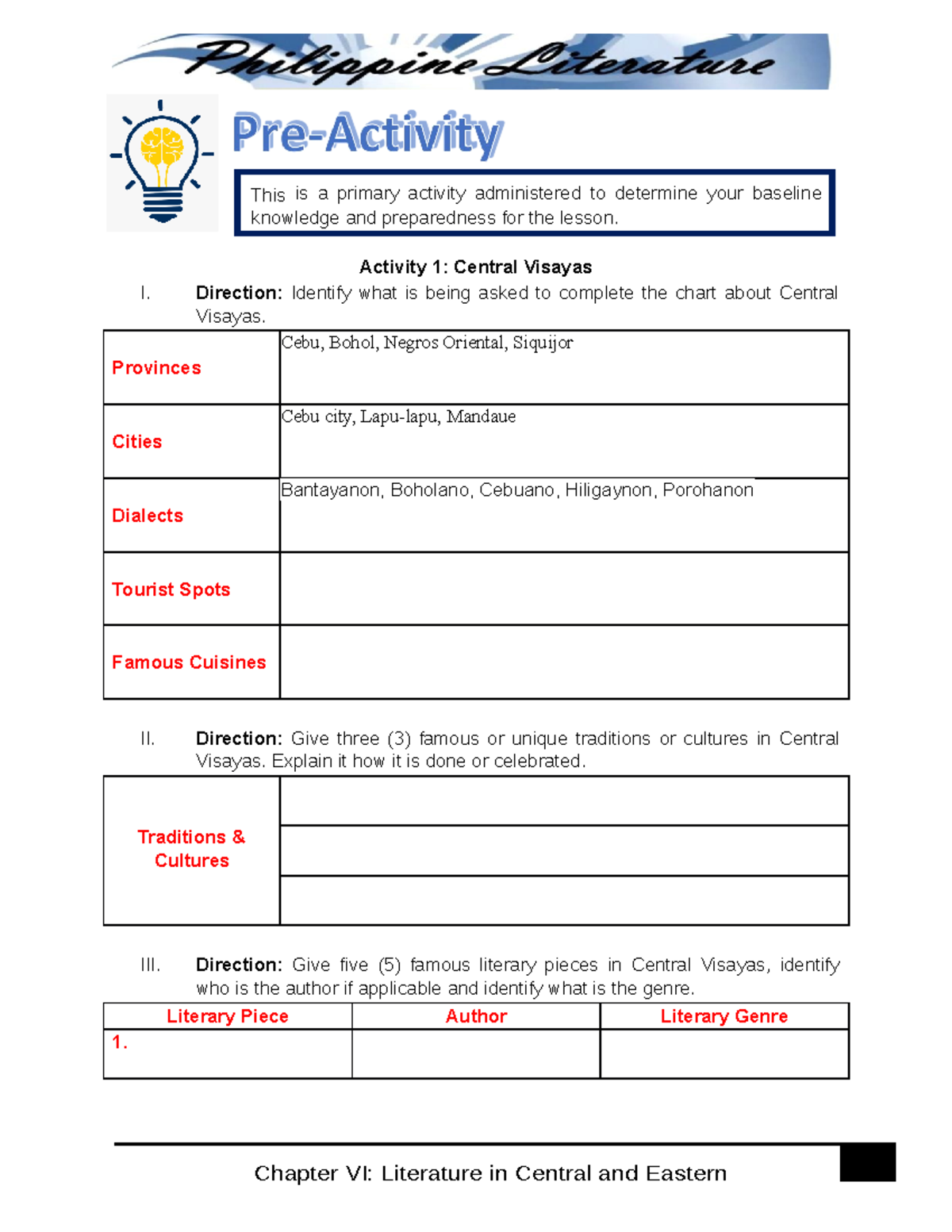 Chapter VI - Preactivity - Literature IN Central AND Eastern Visayas ...