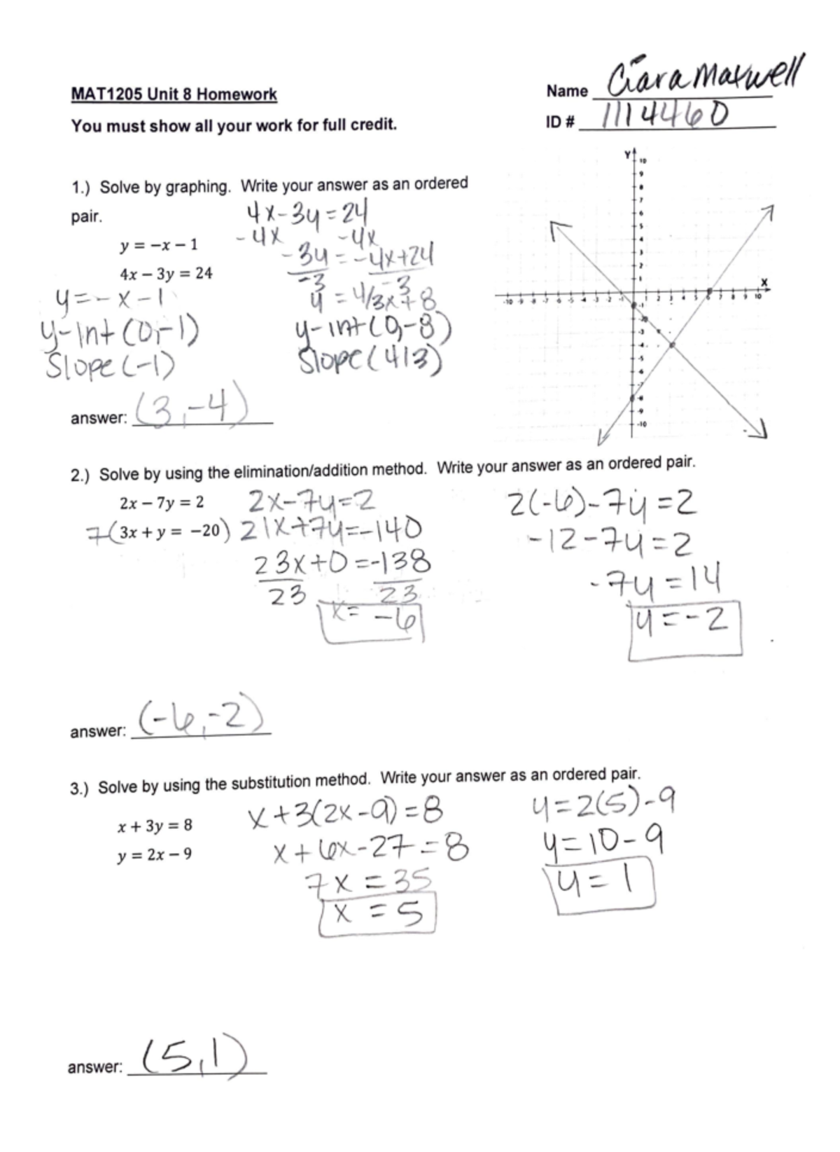 Mat1205wk8hw - week 8 homework - MAT1205 Unit 8 Homework You must show ...