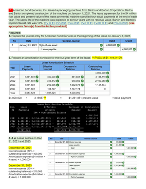 [FOR Review] 2022 Final - ACC 3100 JMWB – Spring 2022 Final Exam Prof ...