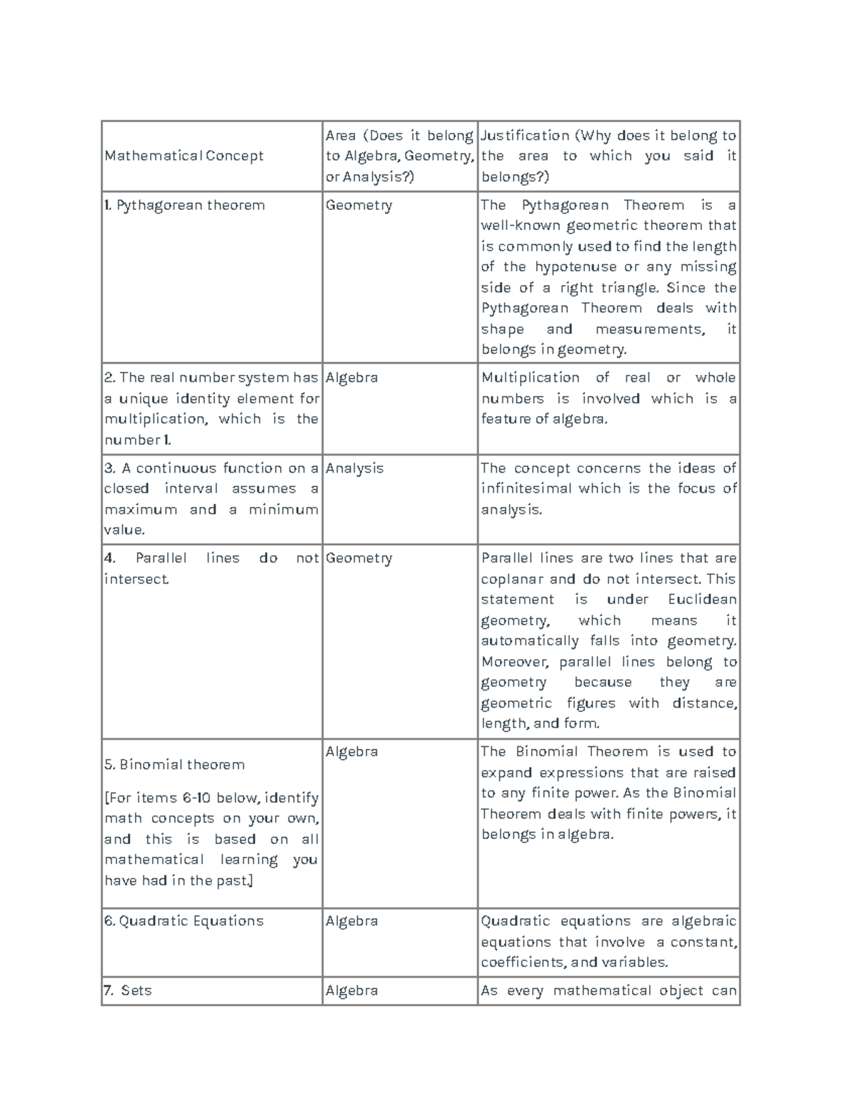 Areas of Pure Mathematics Assignment - Mathematical Concept Area (Does ...