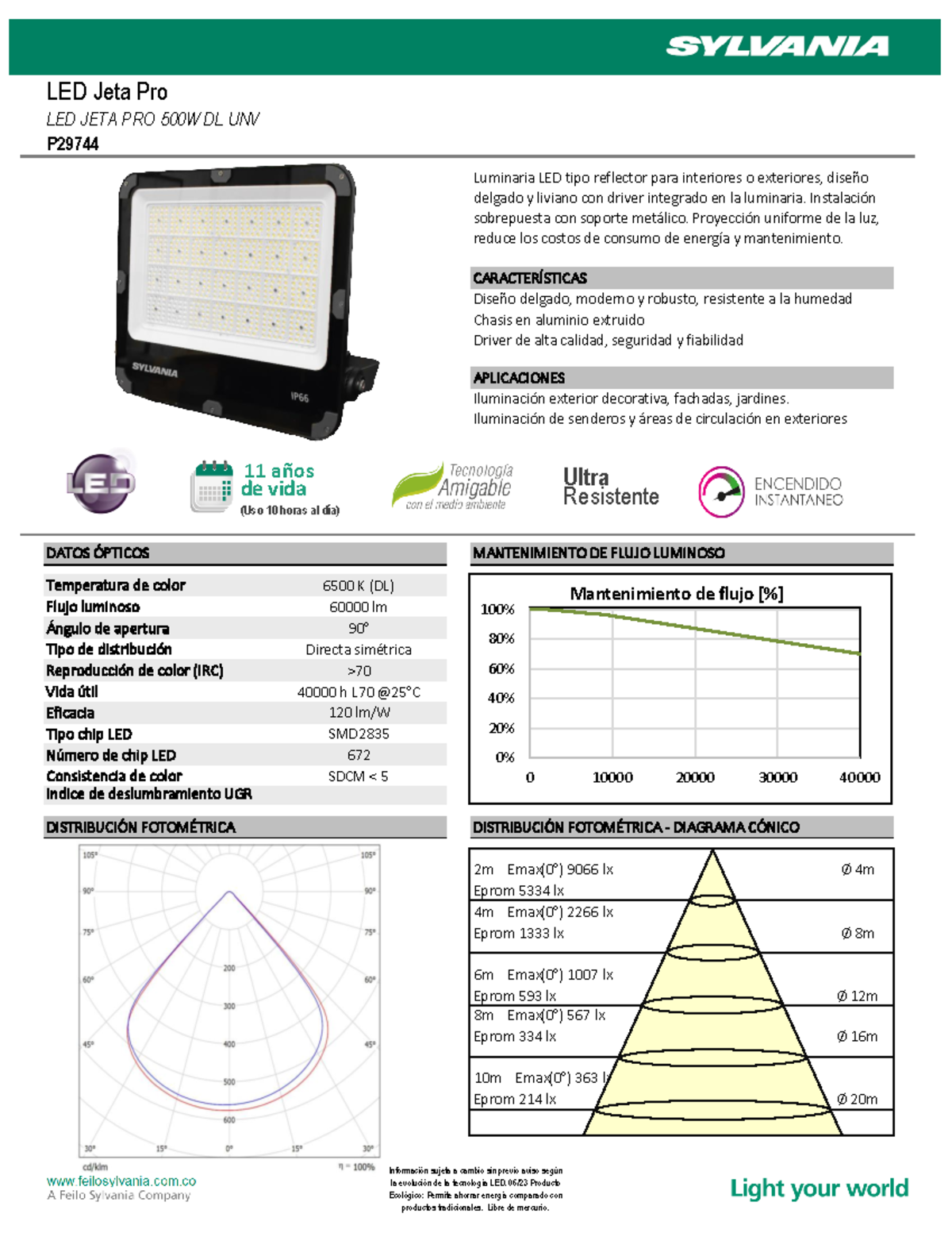 P29744 FT 2023 4 - LED Jeta Pro LED JETA PRO 500W DL UNV P ...