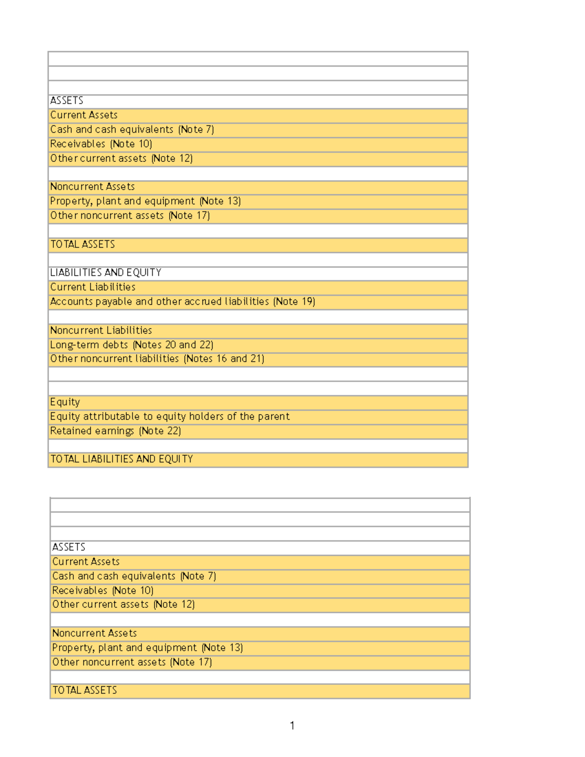 Financial Statement Analysis - ASSETS Current Assets Cash and cash ...