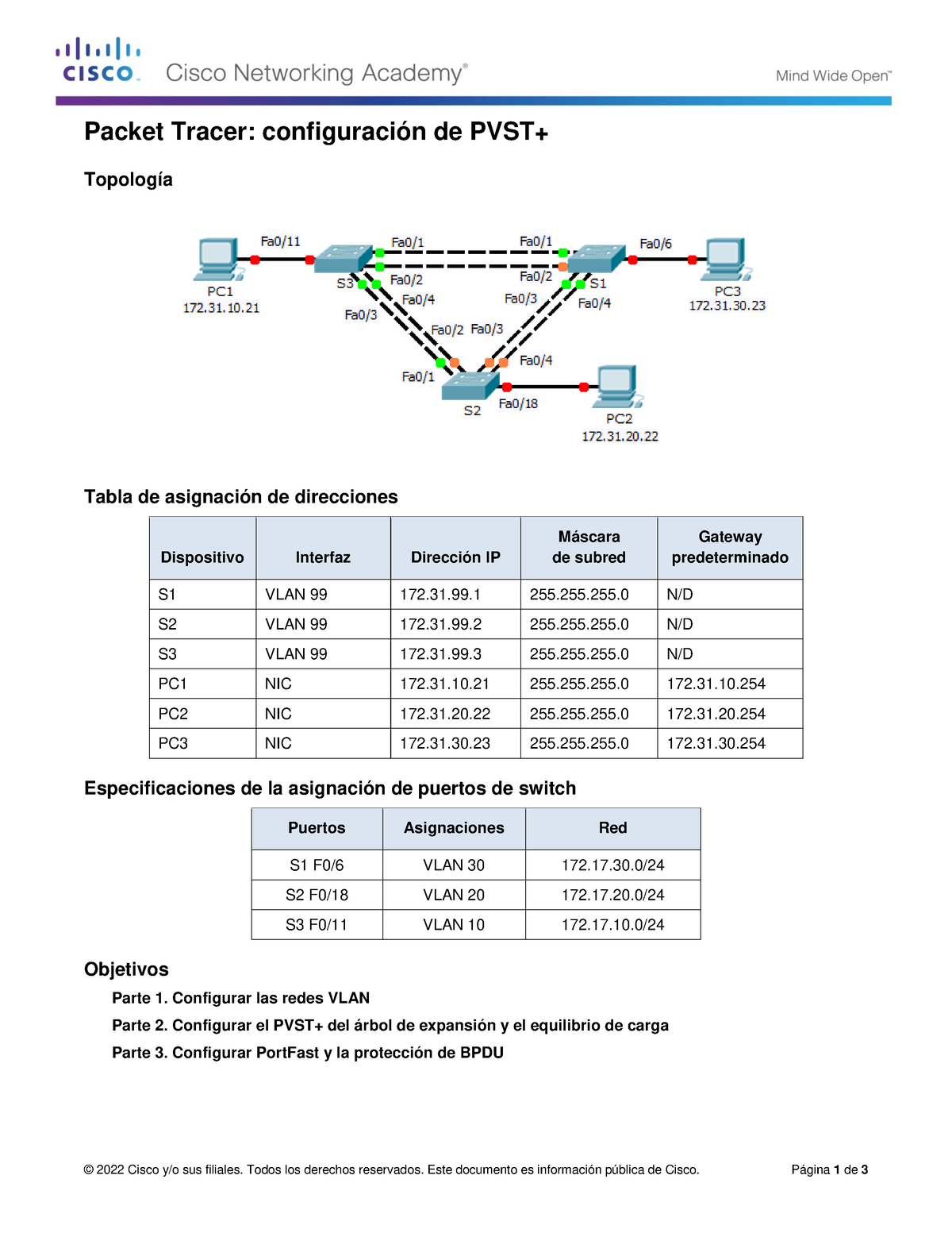 3-3-1-5-packet-tracer-configuring-pvst-instructions-2022-cisco-y