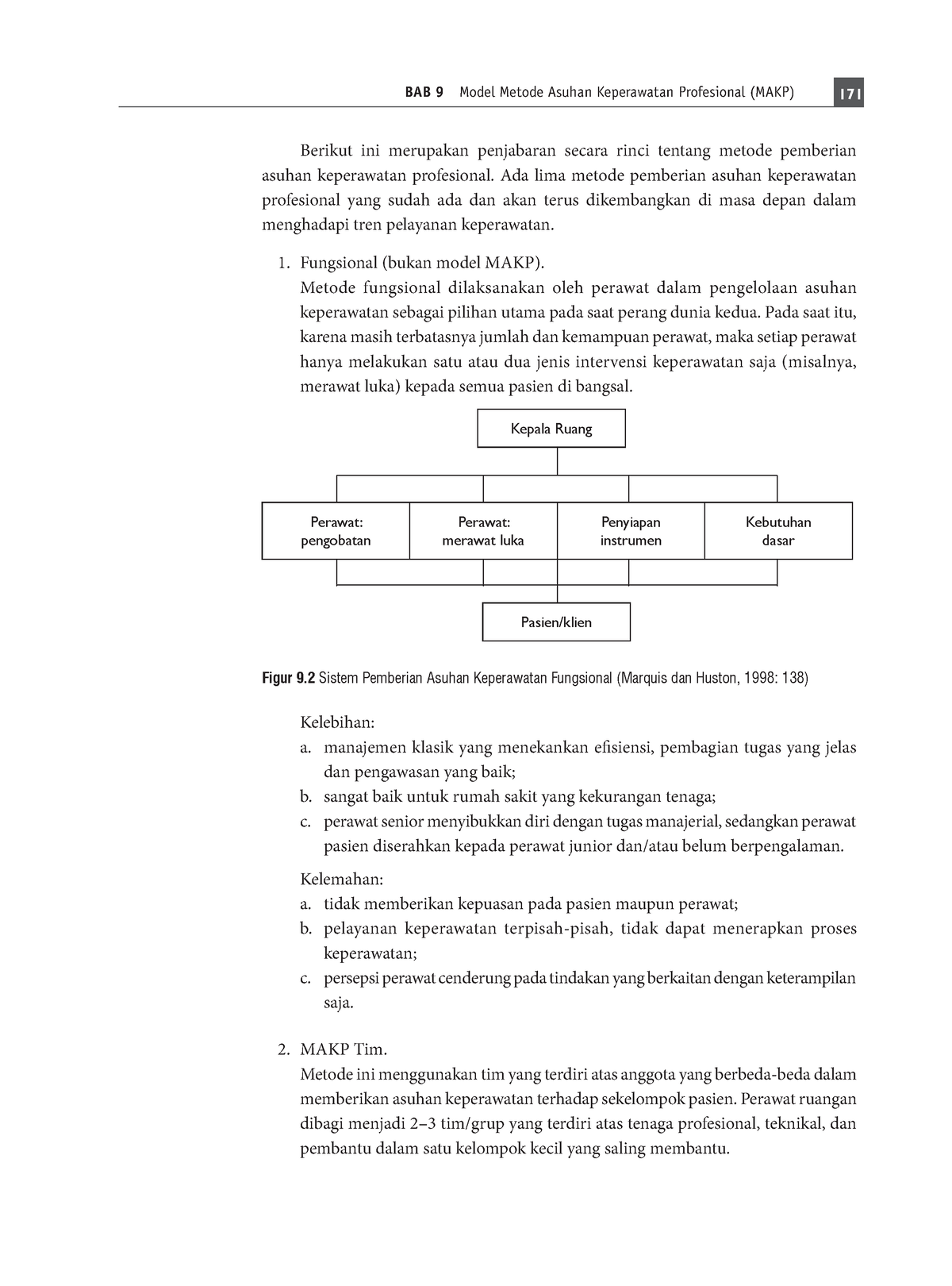 Manajemen Keperawatan ( PDFDrive )-21 - BAB 9 Model Metode Asuhan ...