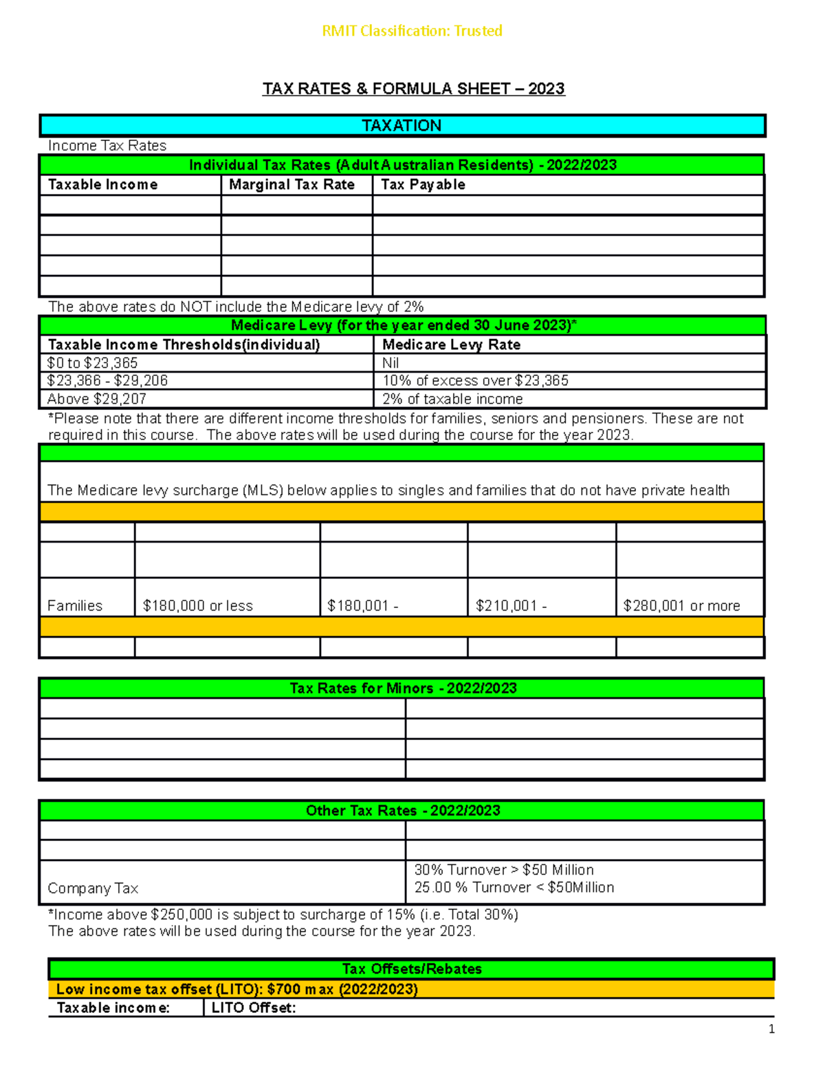 Tax Rates and Formula Sheet 2023 TAX RATES & FORMULA SHEET 2023