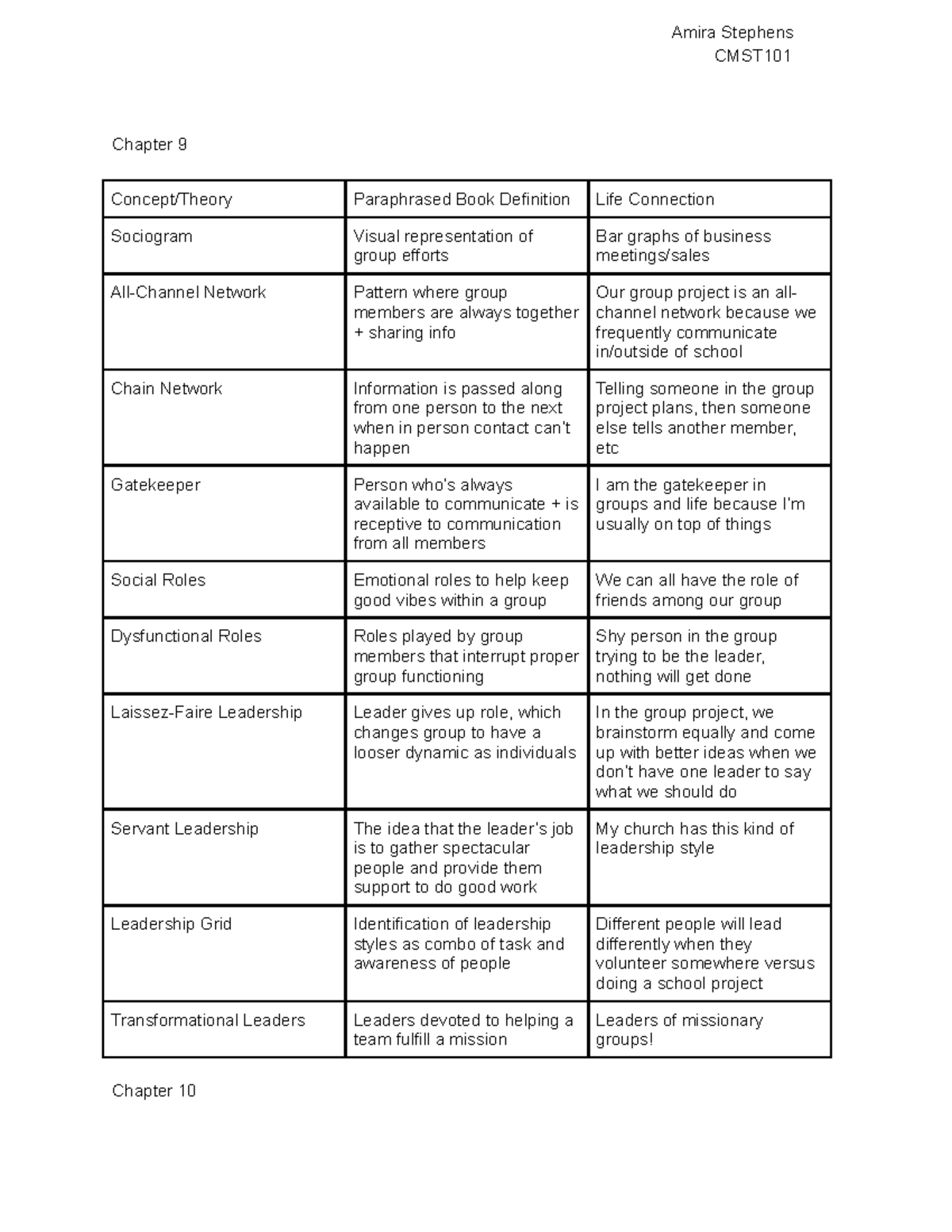 tj-9-10-key-communication-terms-and-definitions-amira-stephens-cmst