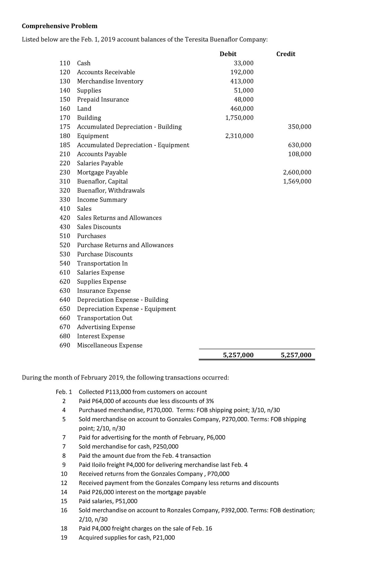 periodic-inventory-comprehensive-problem-listed-below-are-the-feb-1