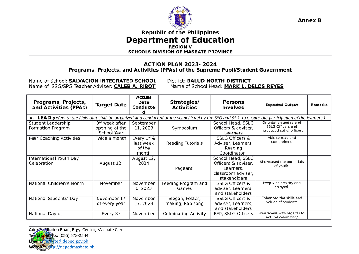 Annex B Action Plan Salvacion Is Republic Of The Philippines Department Of Education Region V 