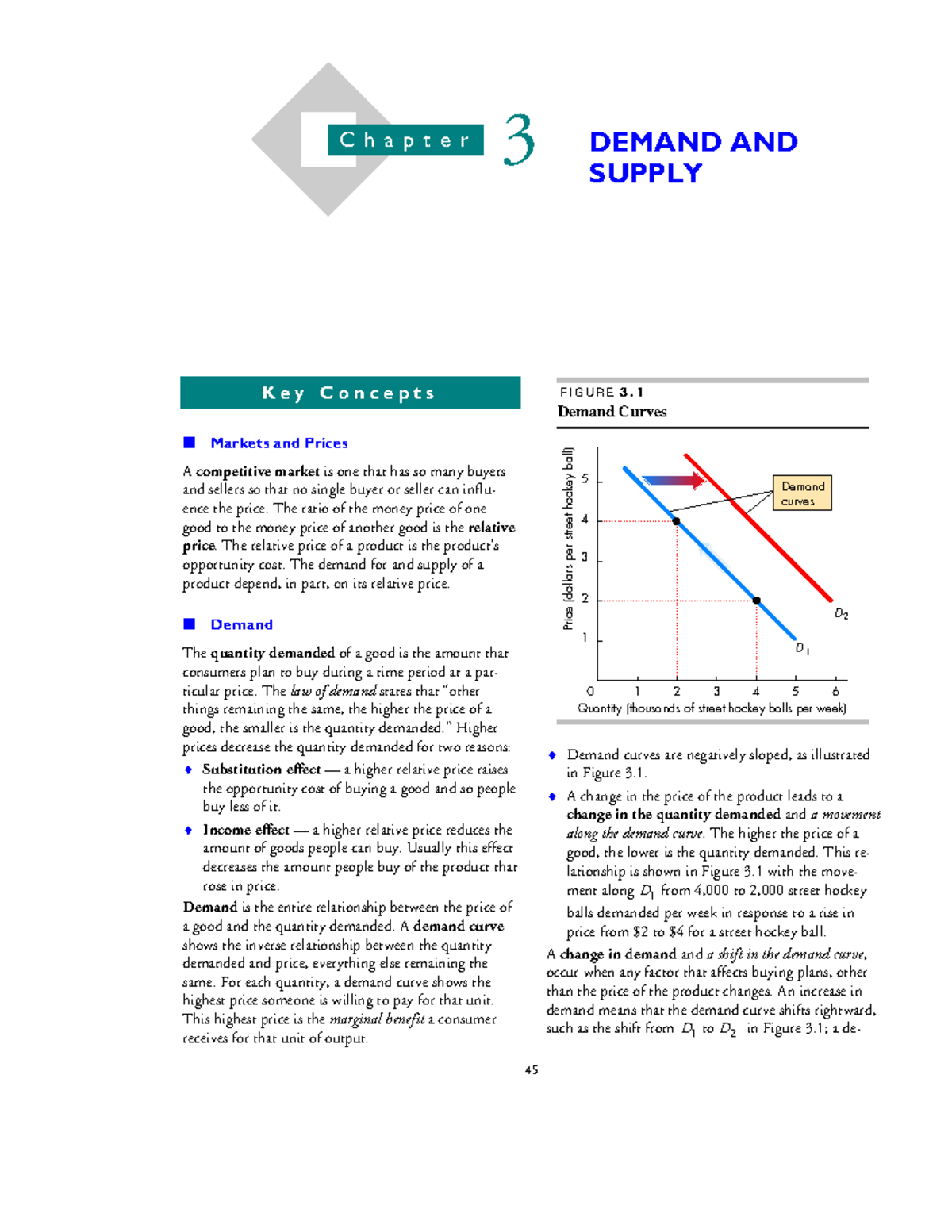 Econsg 03 - 45 3 DEMAND AND SUPPLY K e y C o n c e p t s Markets and ...