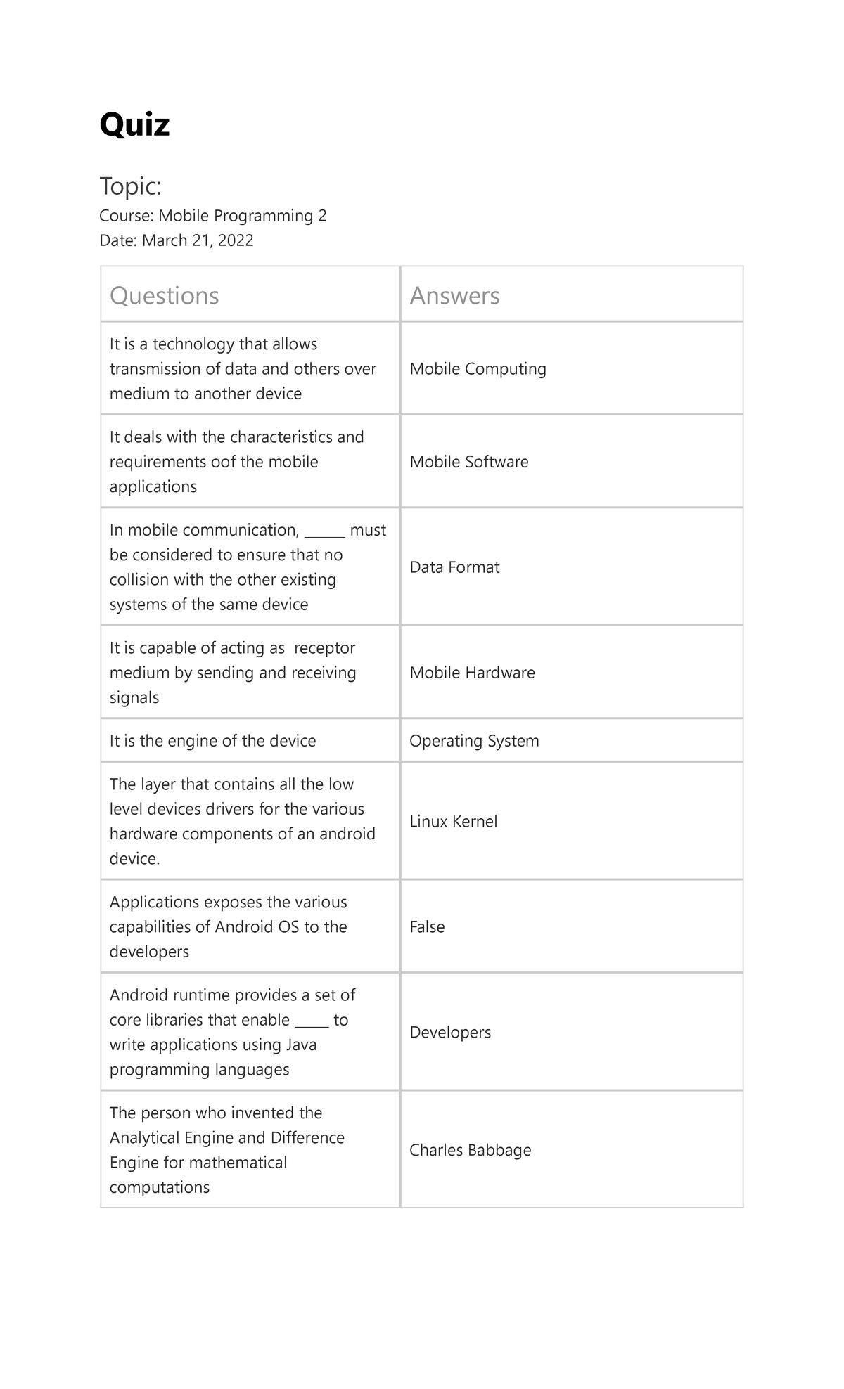 Quiz on Mobile Programming 2 - Quiz Topic: Course: Mobile Programming 2 ...