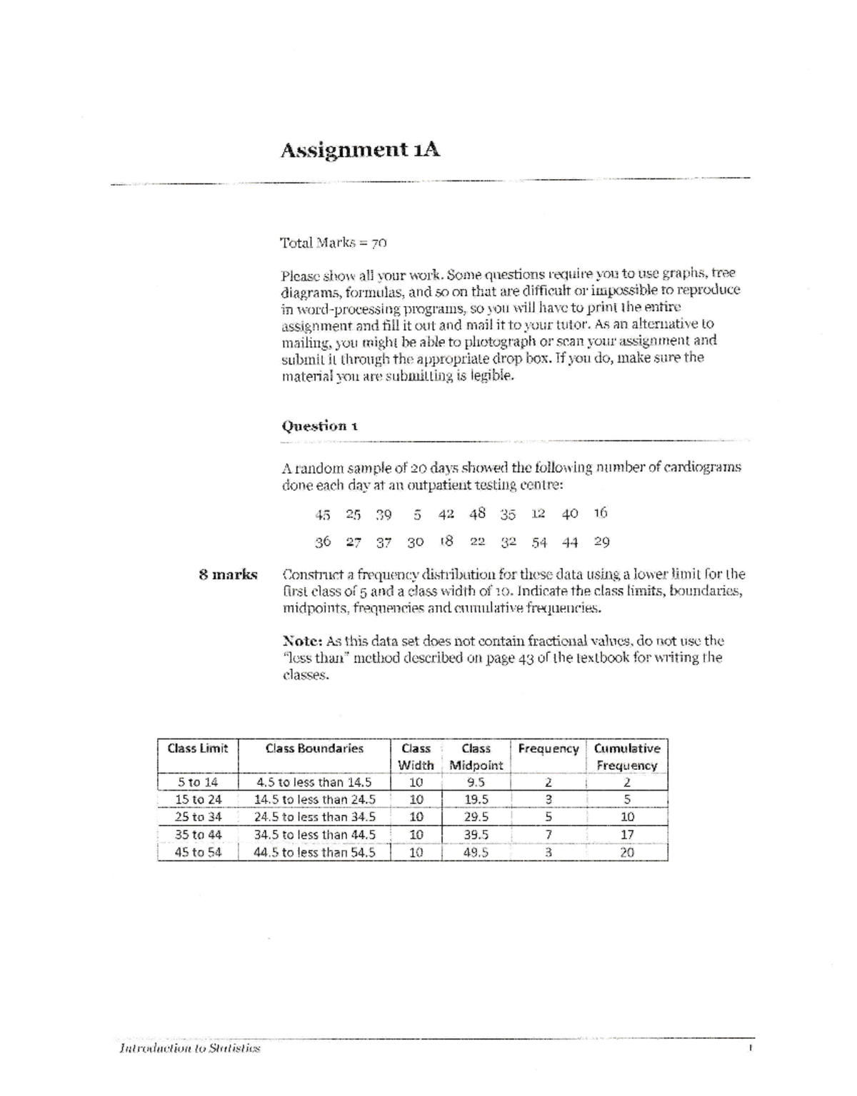 assignment on frequency distribution