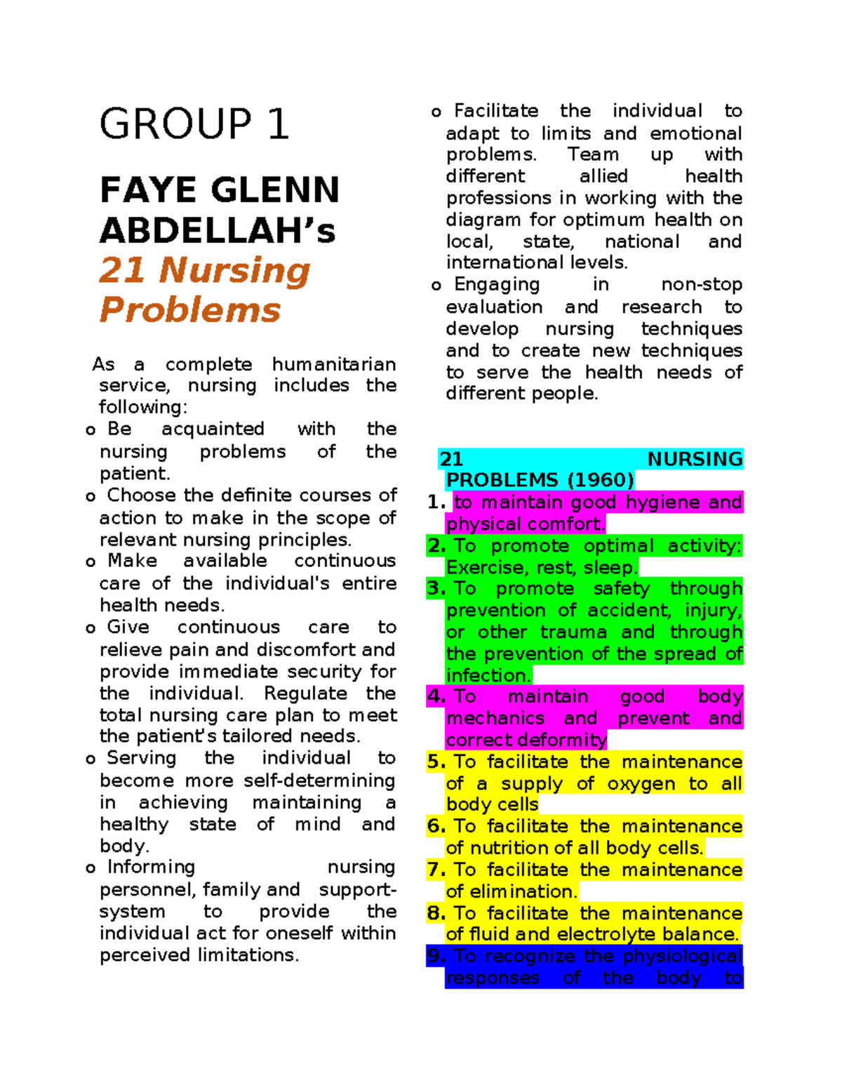TFN- Updated- Compilation - GROUP 1 FAYE GLENN ABDELLAH’s 21 Nursing ...