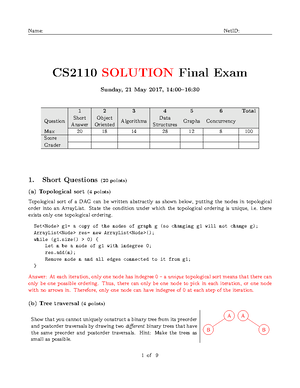 Finalcs 2110sp13-v2 -Soln - CS2110 Spring 2013 Final 10 May 2013 Write ...