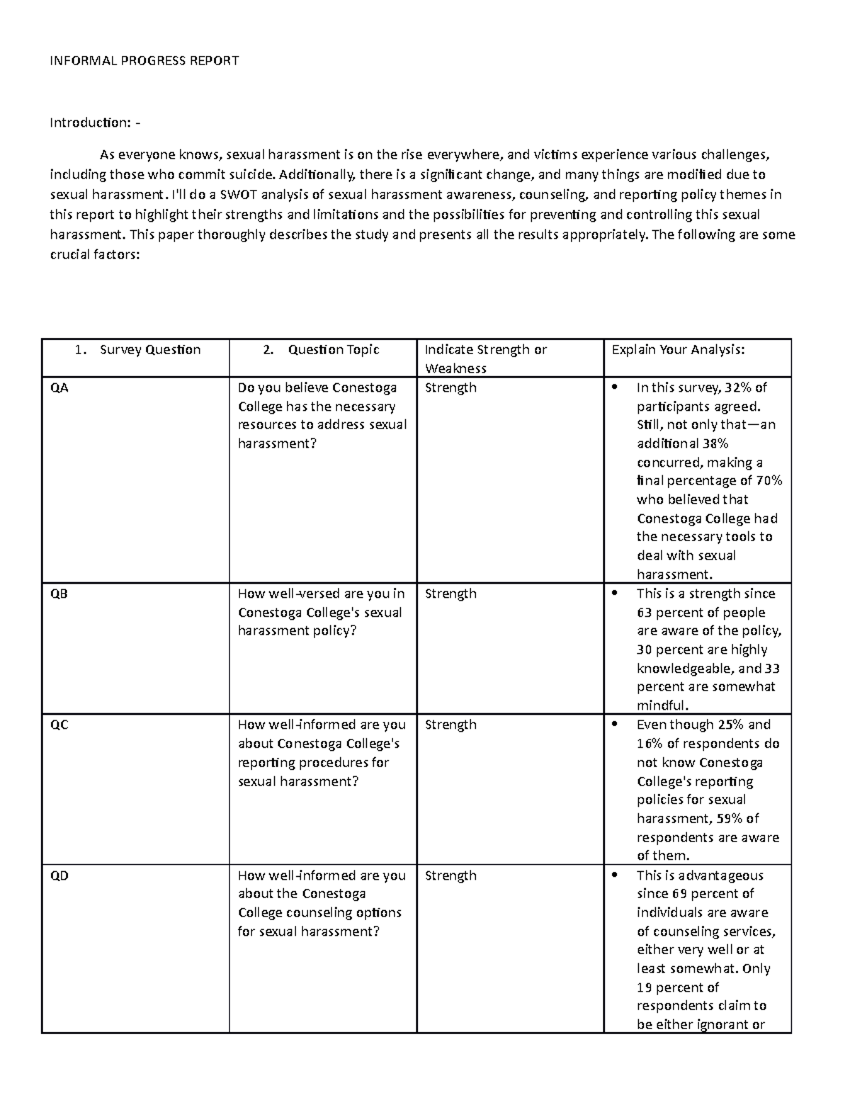 Bijay mukherjee informal progress report final draft - INFORMAL ...