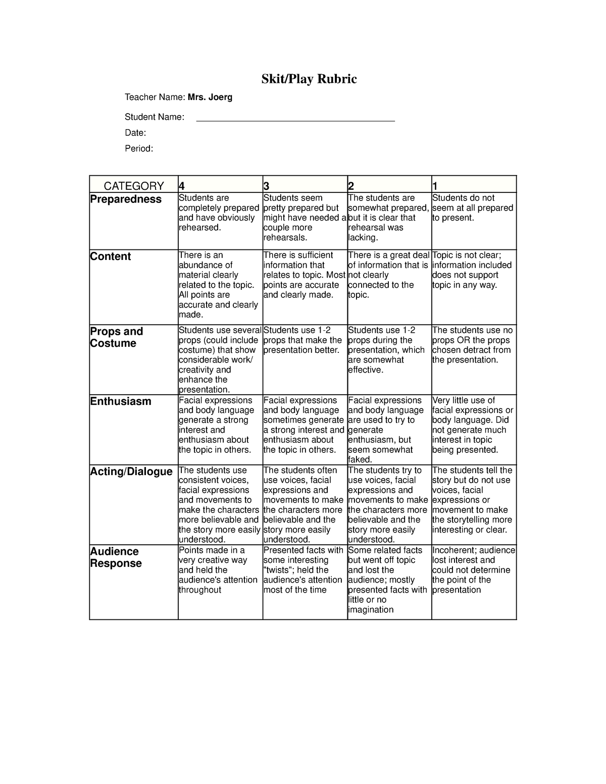 Spjoerg - this is a rubrics that will show - Skit/Play Rubric Teacher ...