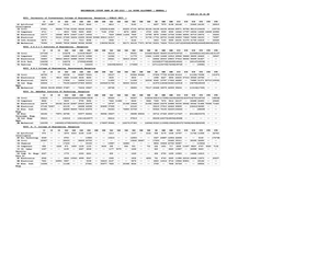 EPC Module 3 - Electronic principles and circuit - Studocu