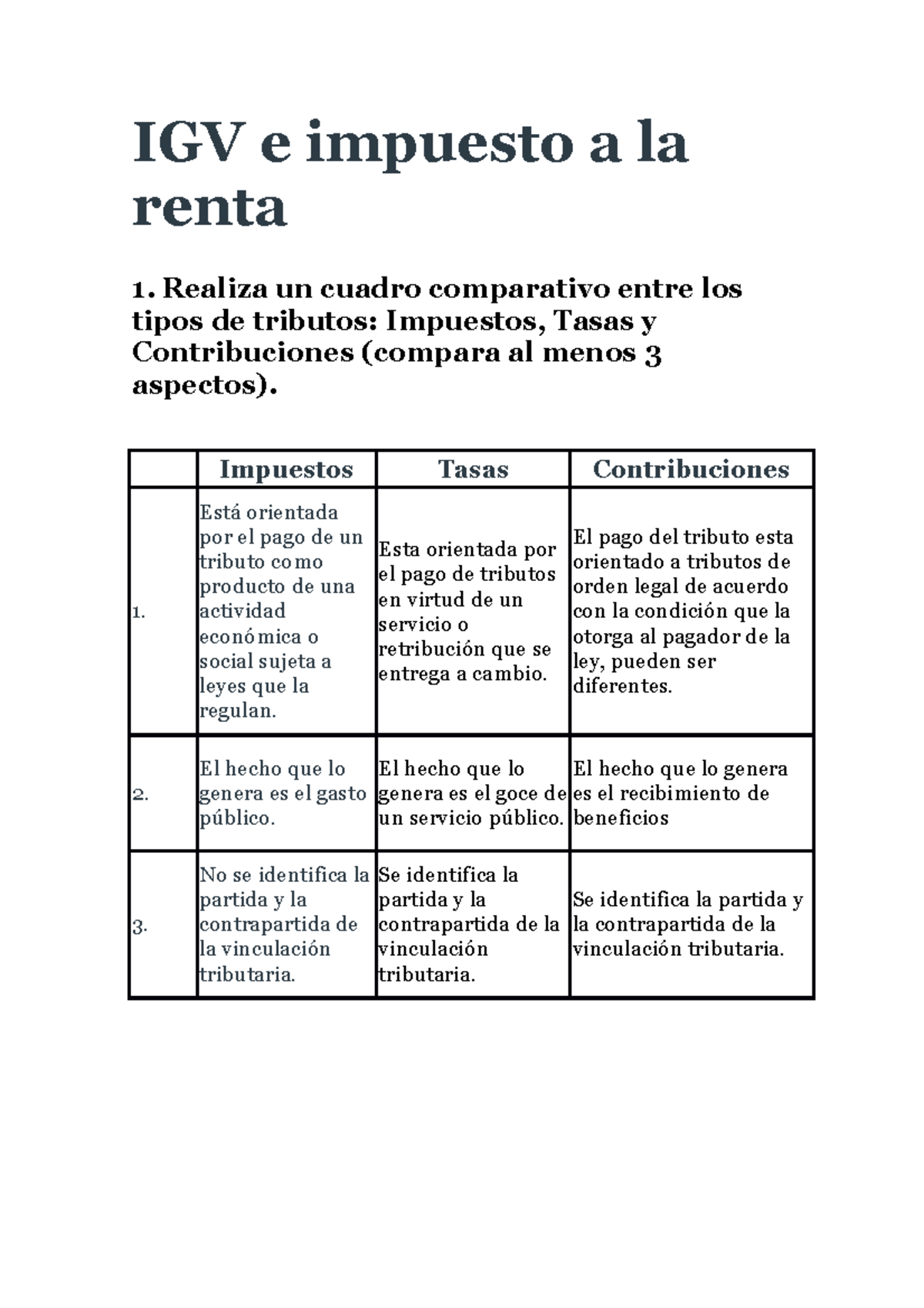 Igv E Impuesto A La Renta Realiza Un Cuadro Comparativo Entre Los Tipos De Tributos Impuestos 5356