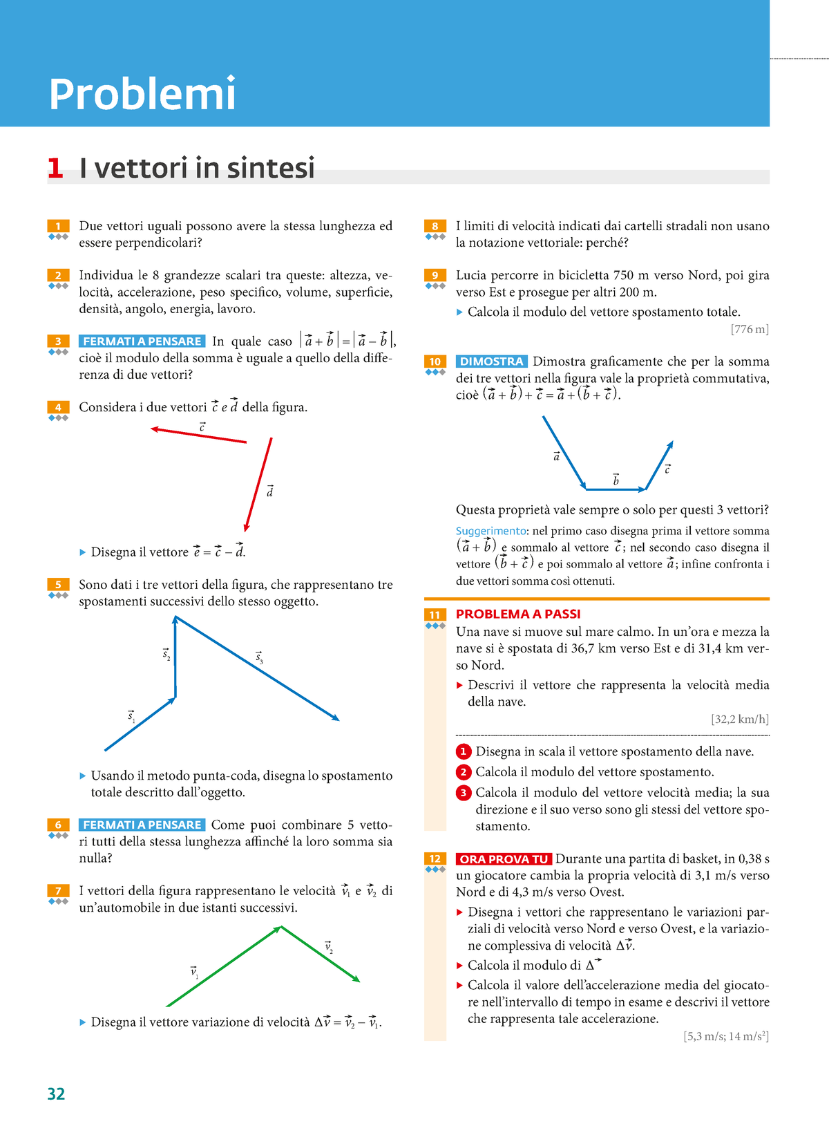 Esercizi Vettori - 32 Problemi 1 I Vettori In Sintesi Due Vettori ...