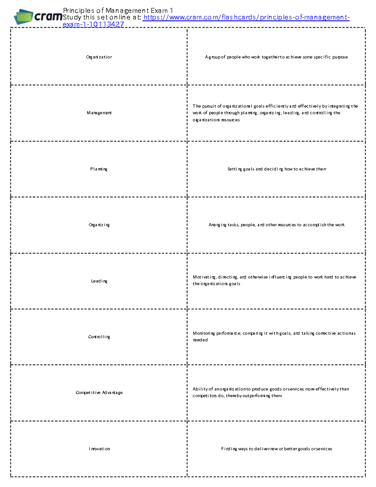Principles Of Management Ex-small 00center 10-10113427 - Organi zati on A  group of peopl e who work - StuDocu