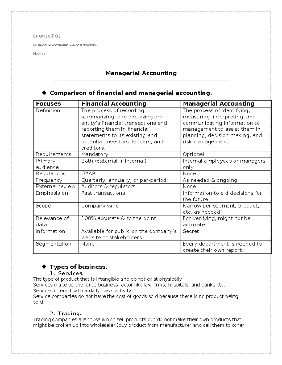 Chapter 2 Accounting - ... - CHAPTER # 02 (MANAGERIAL ACCOUNTING AND ...