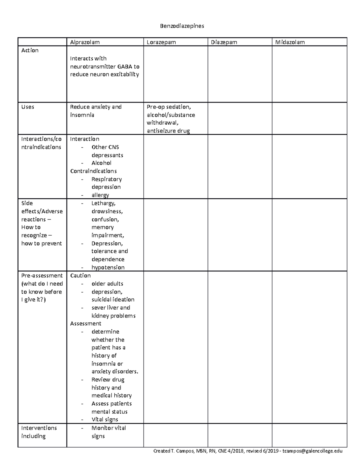 Unit 2 drugs (with all benzodiazepines from 2 and 3) worksheet ...