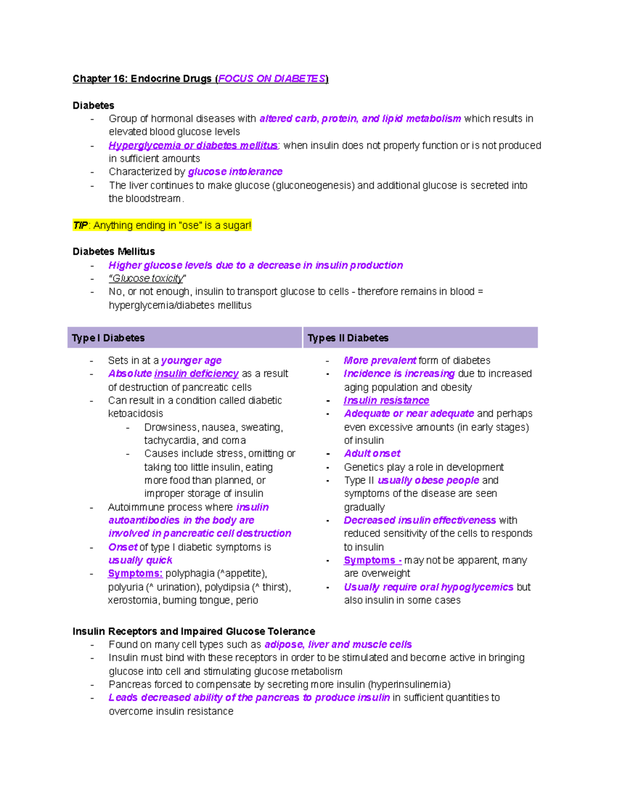 Diabetes Note - Lecture Notes 4-6 - Chapter 16: Endocrine Drugs ( FOCUS ...