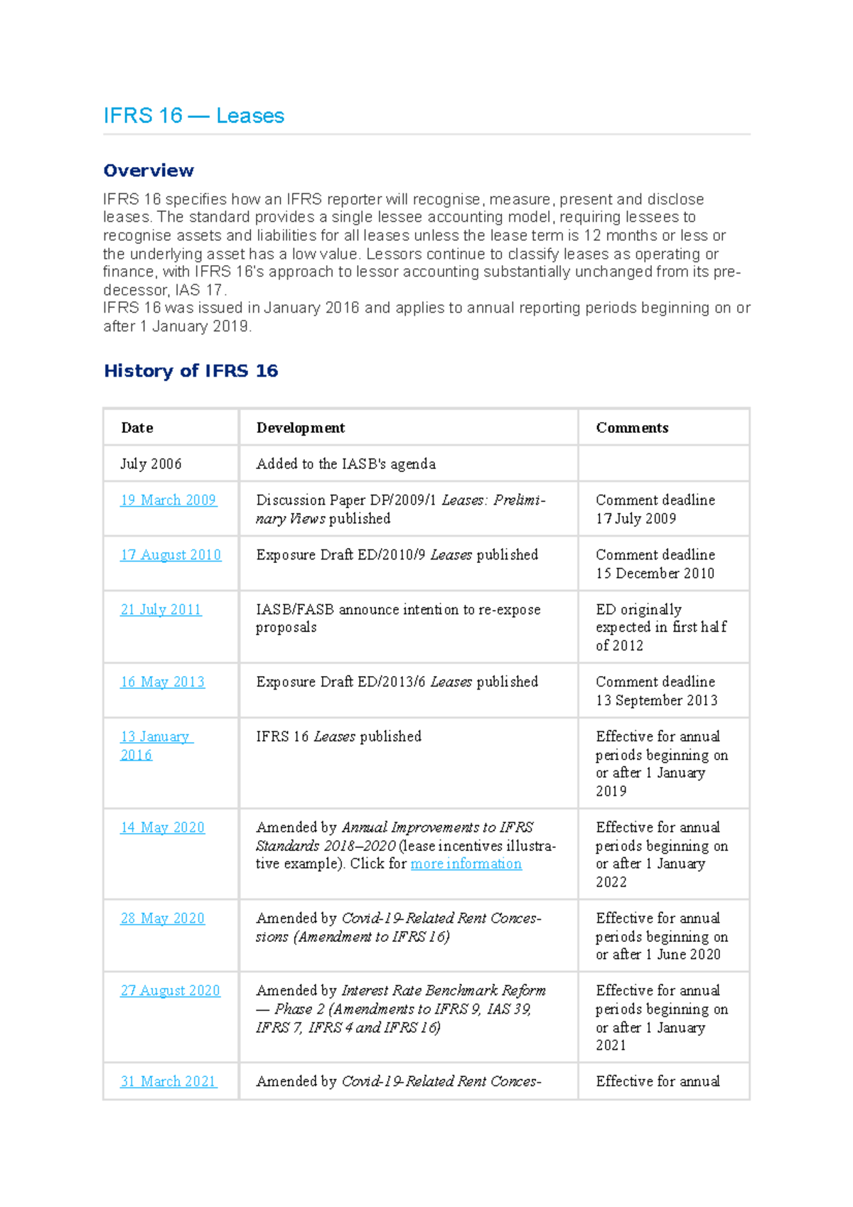 IFRS 16 - Financial reporting refers to standard practices to give ...