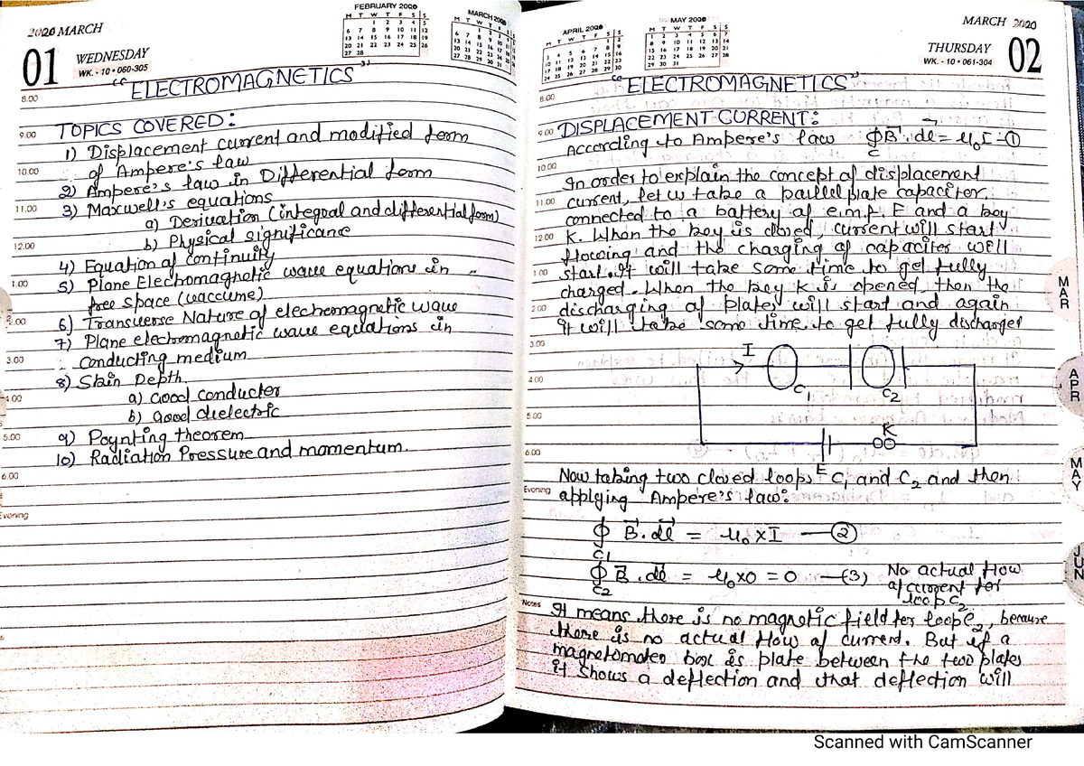 UNIT 2 Notes - B.tech - Studocu