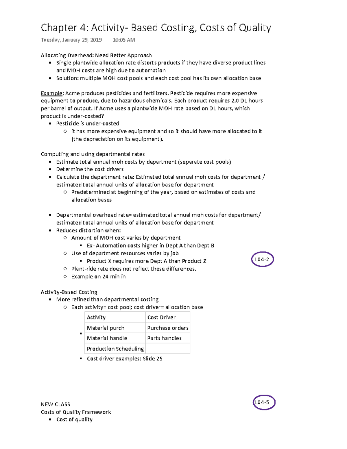 Chapter 4 Activity- Based Costing, Costs of Quality - Chapter 4: Based ...
