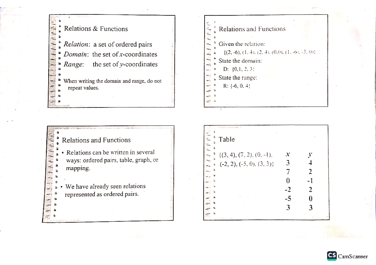 Relations And Functions - Fundamentals Of Mathematics - Studocu