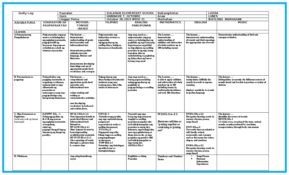 DLL WEEK 21 ALL Subjects DAY 1-5 - Daily Log Paaralan KULAMAN ...