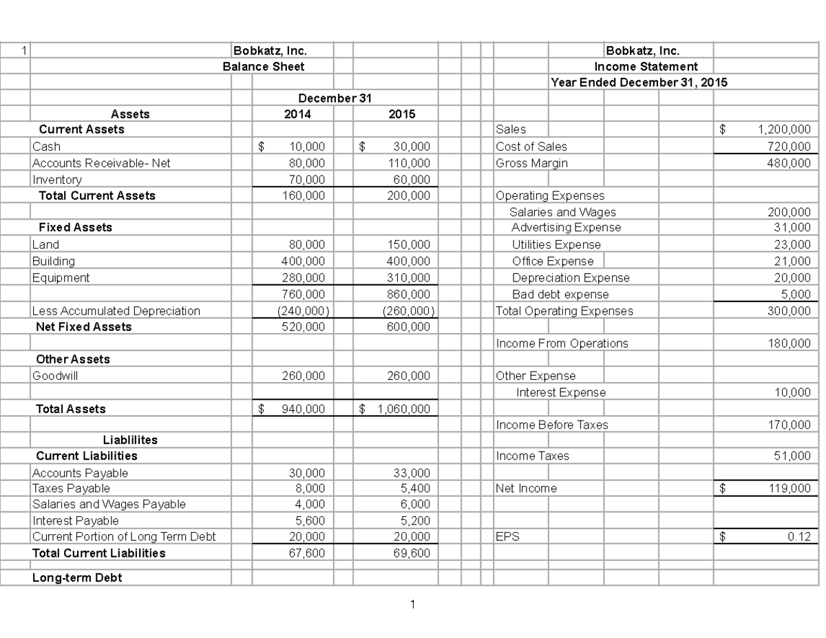 statement of Cash Flows - 1 Bobkatz, Inc. Bobkatz, Inc. Other Assets ...