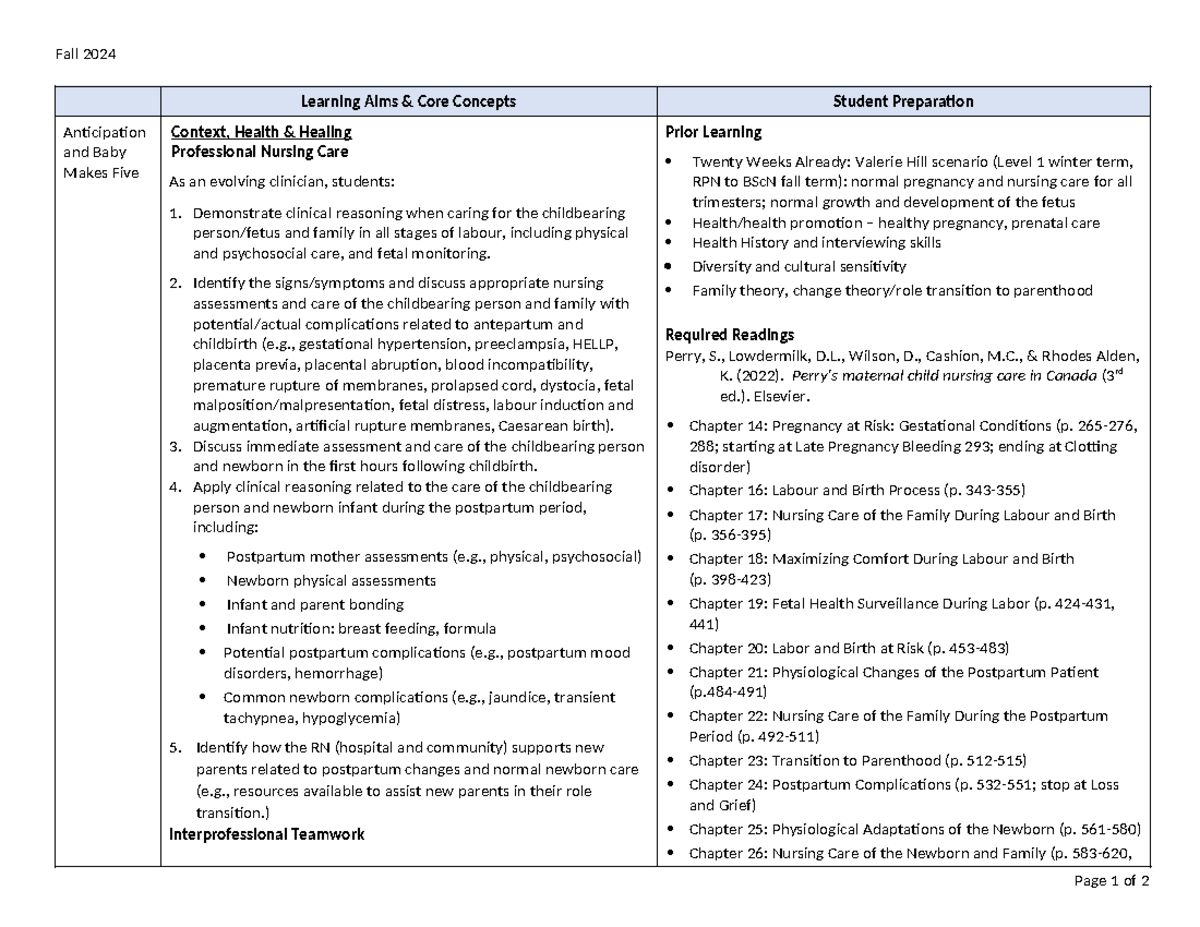 Anticipation and Baby Makes Five-Learning Aims and Readings F2024 ...