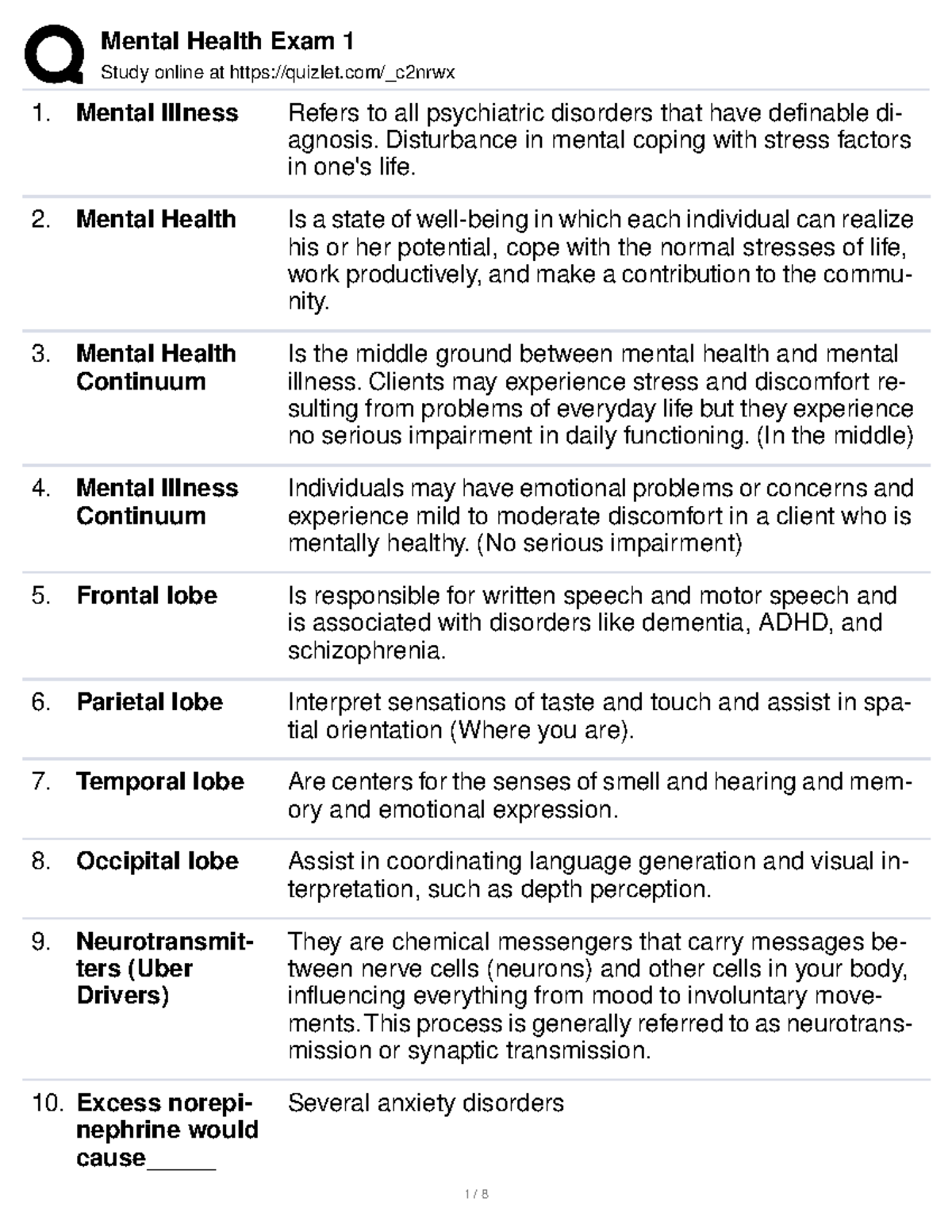 Mental Health Exam 1 notes Study online at quizlet/_c2nrwx Mental