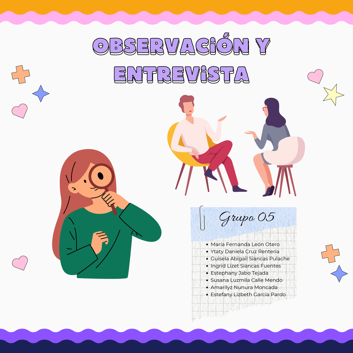 @Organizador visual 01 Grupo 05 1 - observación yobservación y ...