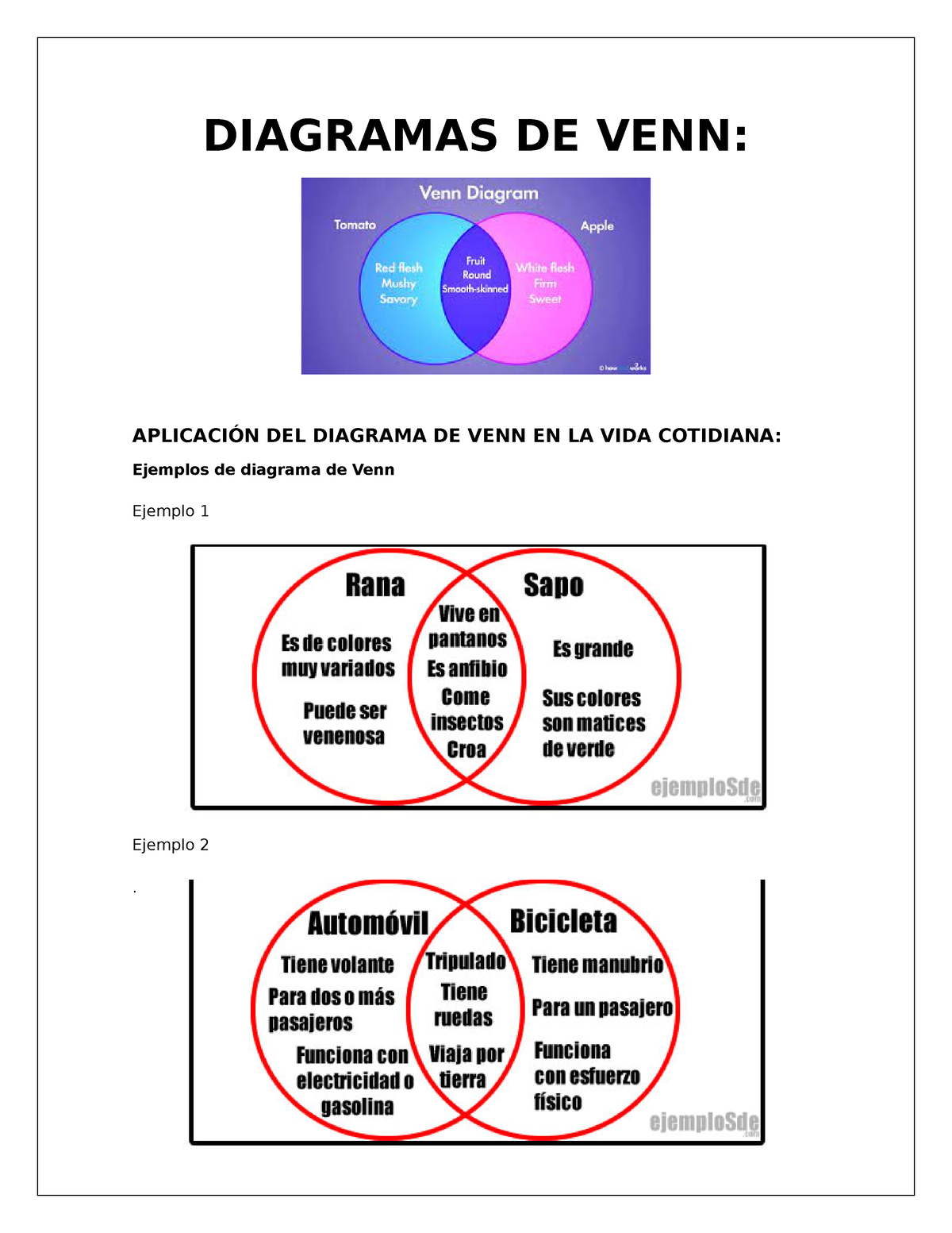 Diagramas De Venn Montesaguilar Diagramas De Venn AplicaciÓn Del