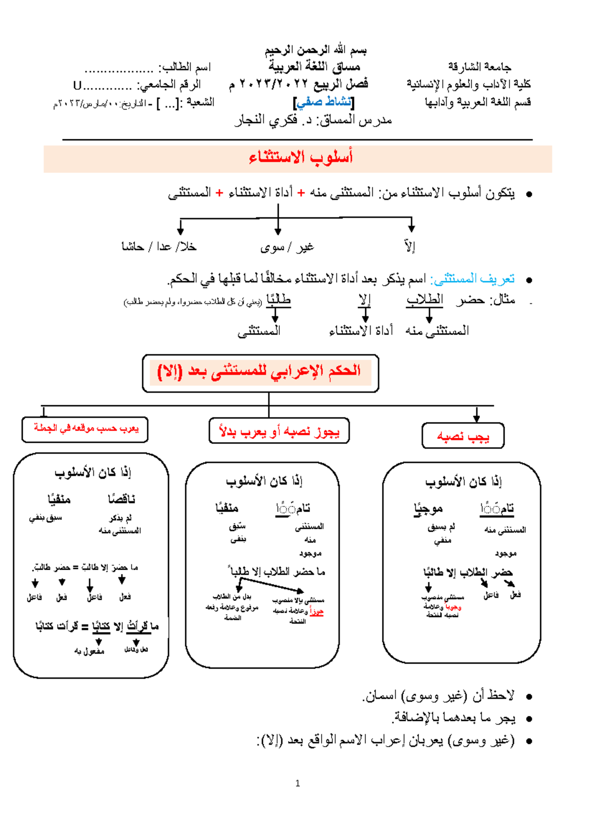 الاستثناء بإلا وغير وسوى - 1 بسم ﷲ الرحمن الرحیم ..................:اسم ...