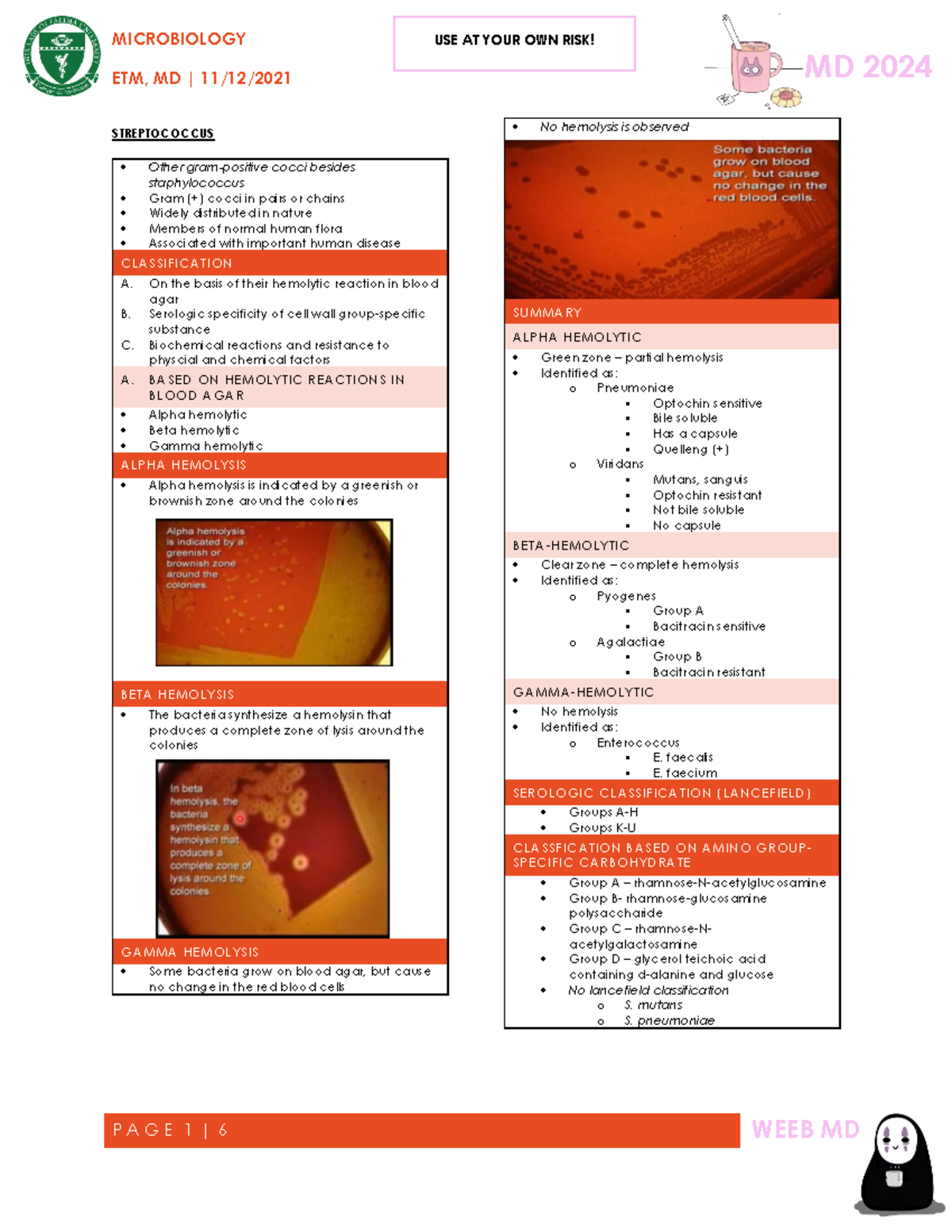 Streptococcus spp - P A G E 1 | 6 ETM, MD | 11/12/2021 MD 2024 USE AT ...