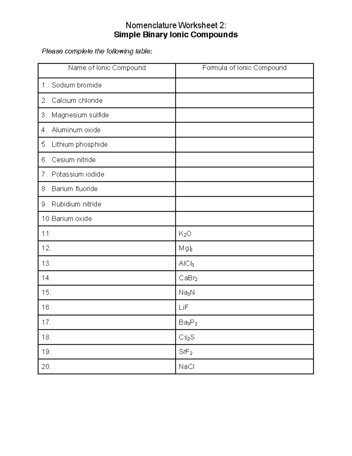 Nomenclature practice - Simple Binary Ionic Compounds Please complete ...