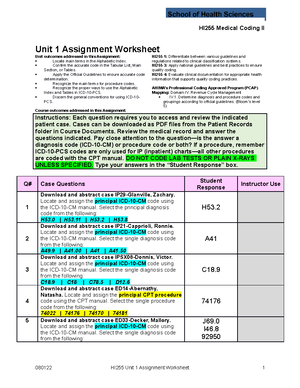 Karlee Stewart HI255 Unit 9 Assignment Worksheet 2202B - HI255 Medical ...