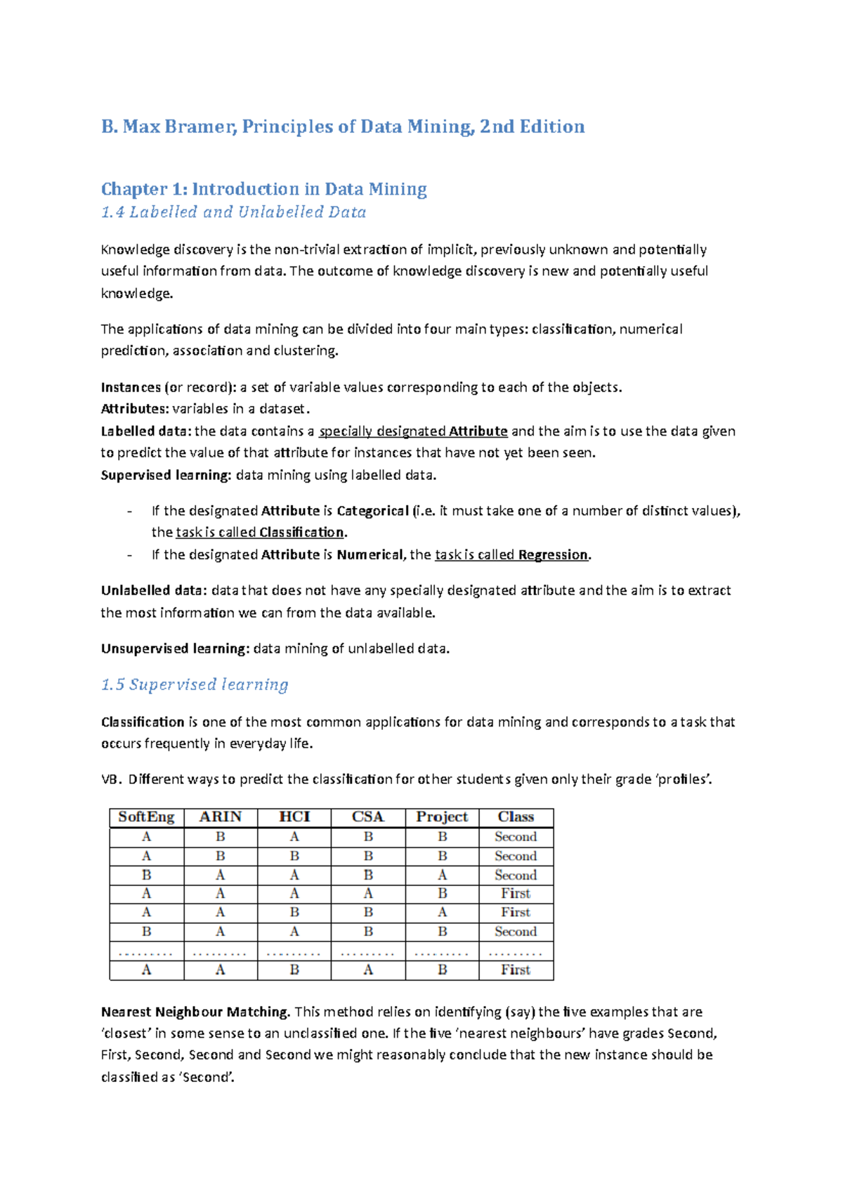 Principles Of Data Mining - B. Max Bramer, Principles Of Data Mining ...