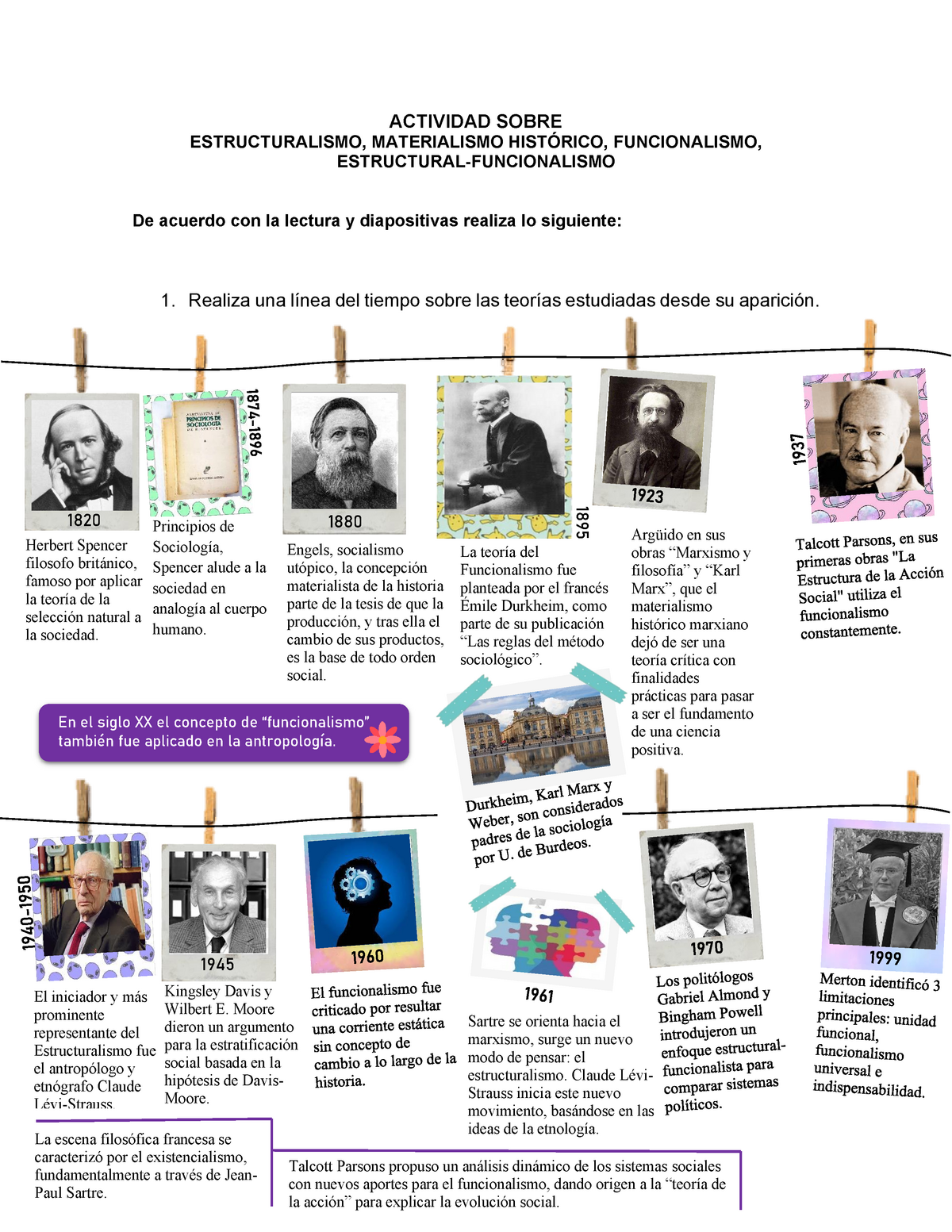 ESTRUCTURALISMO, MATERIALISMO HISTÓRICO, FUNCIONALISMO Y ESTRUCTURAL- FUNCIONALISMO - ACTIVIDAD - Studocu