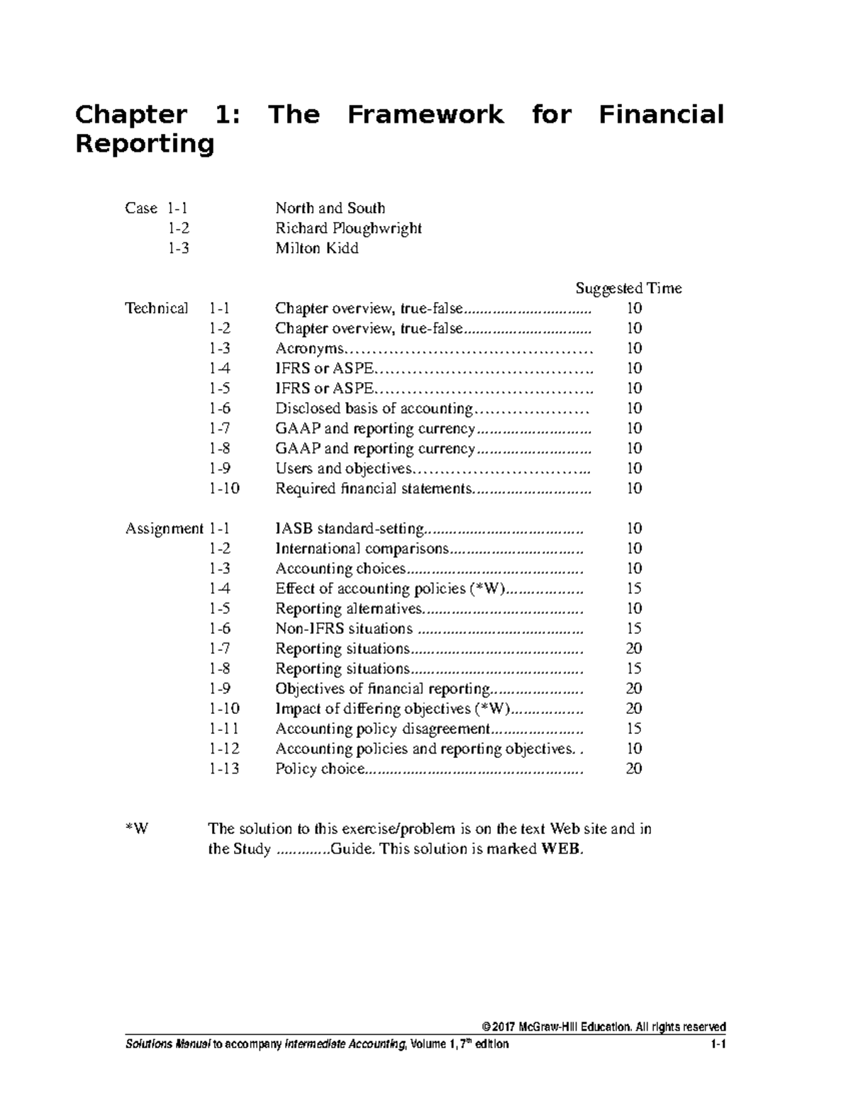 Beechy 7e Vol 1 SM Ch01 - Chapter 1: The Framework for Financial ...