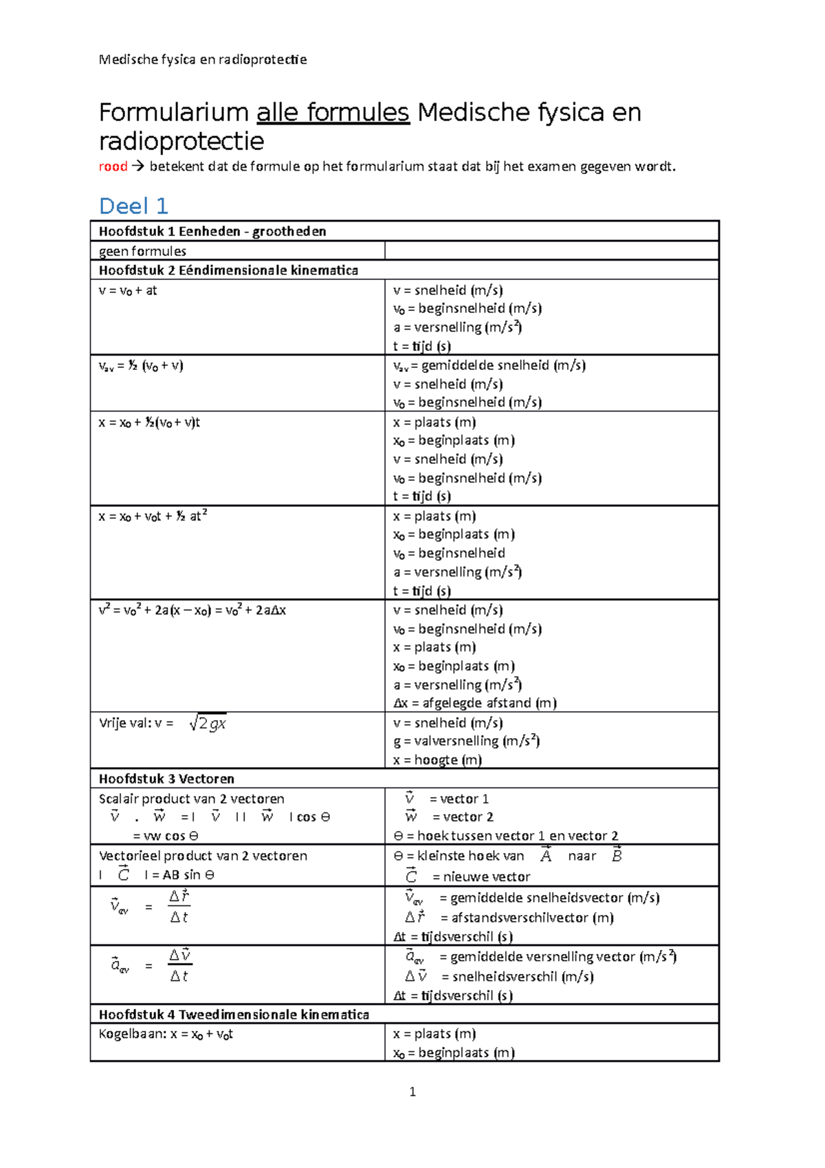 Formularium Alle Formules Medische Fysica En Radioprotectie Deel 1